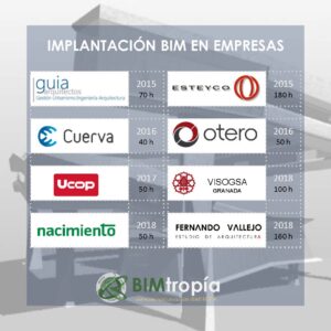 BIM_formacion_Página_03