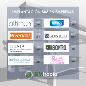 BIM_formacion_Página_04