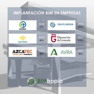 BIM_formacion_Página_05