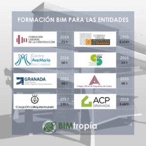 BIM_formacion_Página_06
