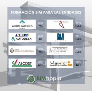 BIM_formacion_Página_07
