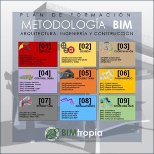 BIM_formacion_Página_08