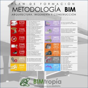 PlanFormacion_BIMtropiaCONSULTORES2408_PUBLI.docx_Página_03