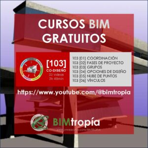 PlanFormacion_BIMtropiaCONSULTORES2408_PUBLI.docx_Página_06